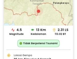 Gempa Bermagnitudo 4,5 Guncang Kotawaringin Timur Kalimantan Tengah