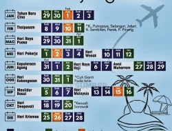 April 2026: Cuti Panjang Pasca-Lebaran