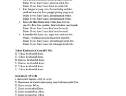Bacaan Liturgi Senin 13 April 2026, Minggu Kedua Paskah