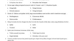 Latihan TKA PAI Kelas 6 SD Semester 2 2026