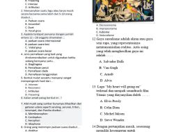 Soal Ujian Seni Budaya Kelas 9 SMP Semester 2 2026 Lengkap Jawaban