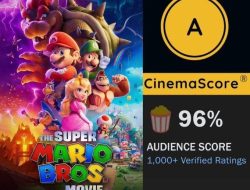 Super Mario Galaxy Movie: Critics’ Reviews Are Disappointing