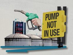 Monitor Australia’s fuel prices, station outages and shipments in charts