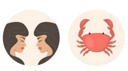 Ramalan Zodiak Gemini dan Cancer 20 April 2026: Cinta, Karir, Kesehatan, Keuangan