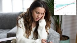 Dirty habit of 18 million Americans may harm brain growth, research shows