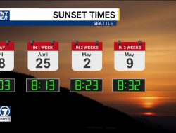 When Seattle Will Witness 8:30 p.m. Sunsets