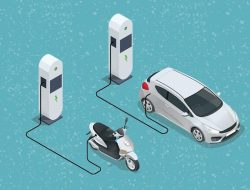 Industri Otomotif Melambat, Harga BBM Naik, Kendaraan Listrik Dikenai Pajak