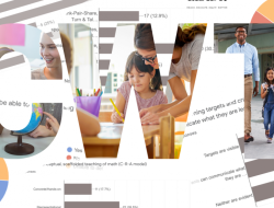 Navigating the Curriculum