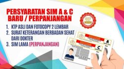 Jadwal dan Lokasi SIM Keliling Kota Bekasi 29 Mei 2026