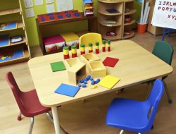 Trust: Sudden shutdown of 40 childcare centres