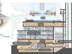 BT Tower to become luxury hotel after £275m sale