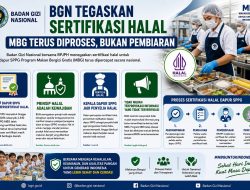 BGN Tegaskan Sertifikasi Halal MBG Terus Diproses, Bukan Pembiaran