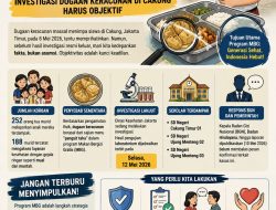 Terjadi Lagi di Cakung Dugaan Keracunan MBG, BGN Pusat Turun Tangan