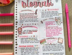 Kunci Jawaban Bahasa Indonesia Kelas 10: Menulis Biografi dari Infografik