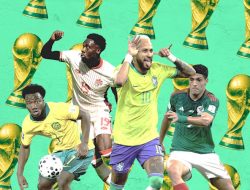 2026 World Cup: Group-by-Group Preview