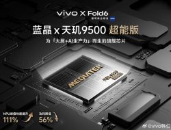 Vivo X Fold 6 is getting a special Dimensity 9500 chip designed for foldables and AI