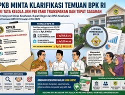 KPKB Surati Dinas Kesehatan, Bupati, dan BPJS Kesehatan Kabupaten Bogor, Minta Klarifikasi Temuan BPK RI