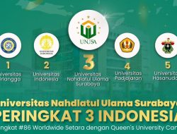 Unusa Tembus Tiga Besar Nasional SDG Kesehatan Versi THE Impact Rankings 2026