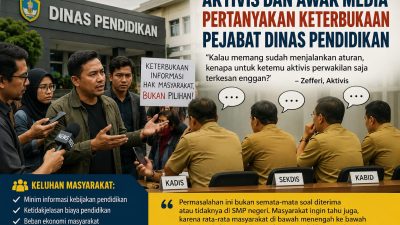 KPKB Soroti Transparansi Dinas Pendidikan Kabupaten Bogor, Masyarakat Tuntut Kepastian Biaya Pendidikan