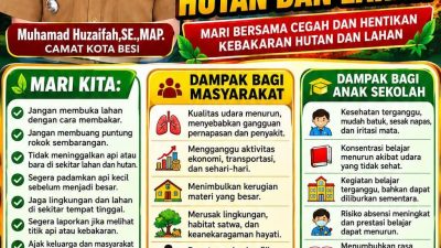Camat Kota Besi Ajak Masyarakat Cegah Kebakaran Hutan dan Lahan